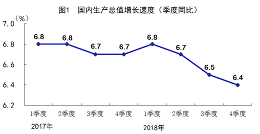 甘肃GDP总量是_2017甘肃各市GDP排名 甘肃各个市经济数据 增速排行(2)